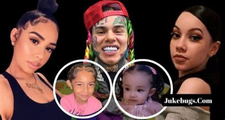 Controversial Rapper's Troubling Past: Examining 6ix9ine's Alleged Connections To Underage Persons