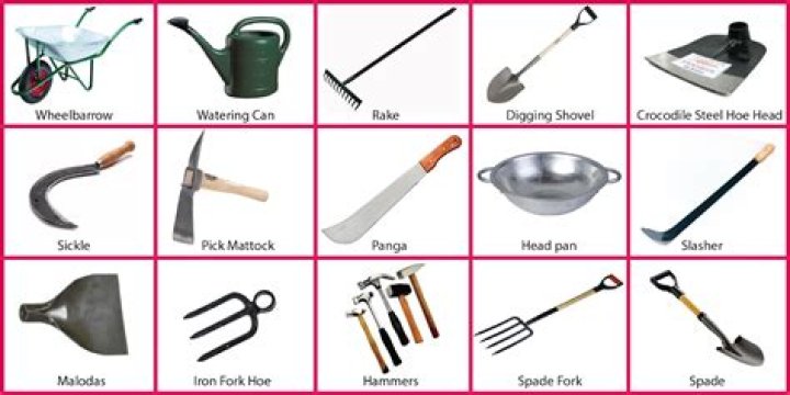 Agriculture Tools Names