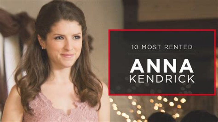 Discover Anna Kendrick's Blockbuster Films On Netflix