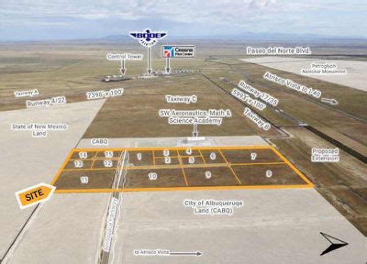 The Ultimate Guide To Aviation Subdivisions