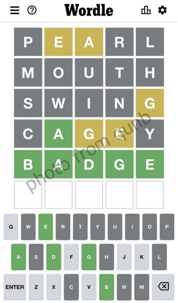 Ultimate Guide To Badge Wordle: Discover The Excitement