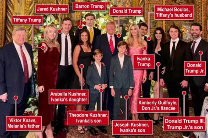 Inside The Luxurious Mansion Of Barron Trump