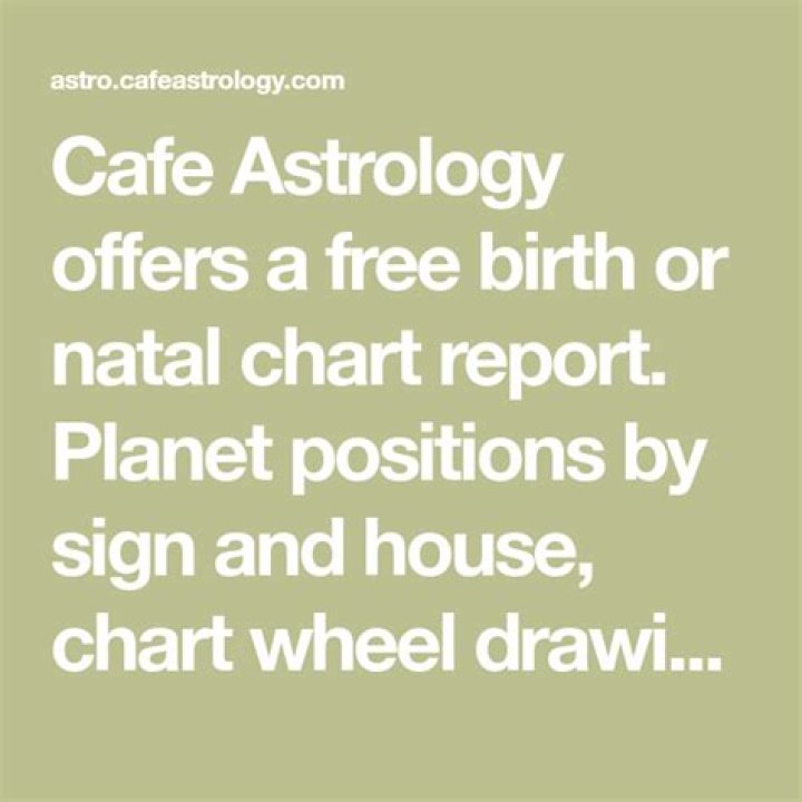 Understanding Your Cafe Astrology Chart: A Comprehensive Guide