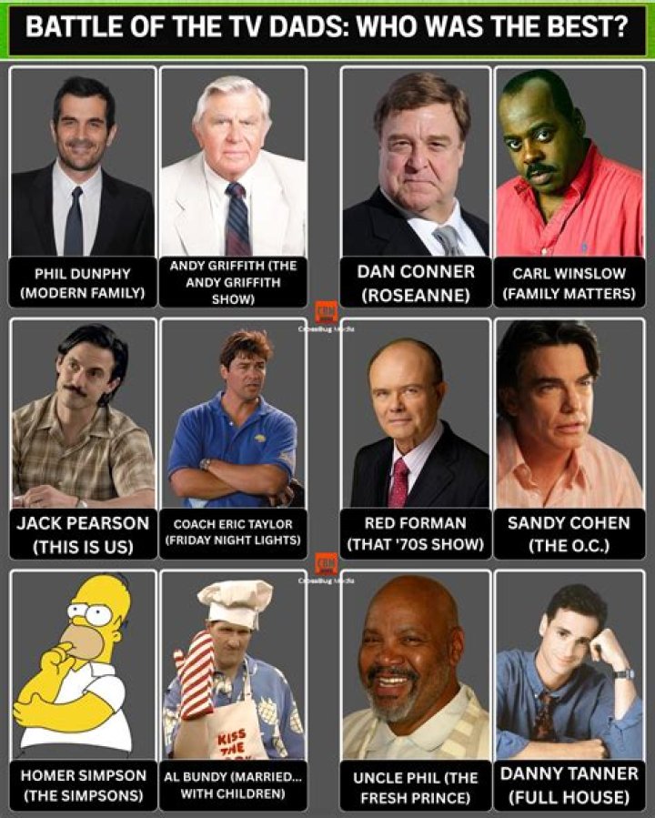 Carl Winslow: The Heart Of Family Matters