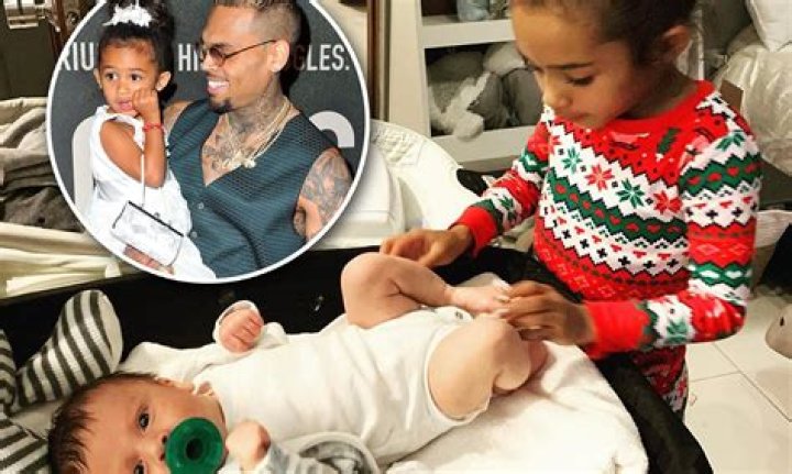 Chris Brown's Daughter: Royalty Brown's Rise To Fame