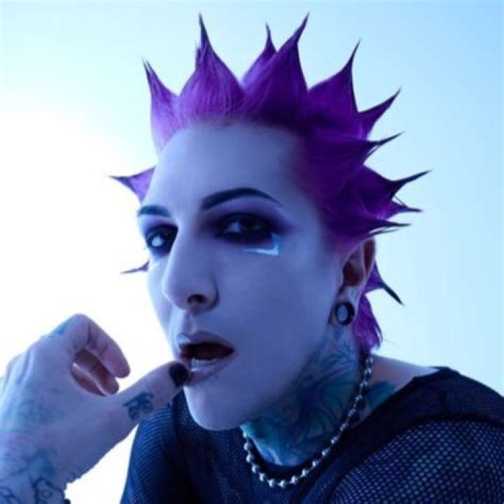 Unveiling The Mystery: Chris Motionless Real Name