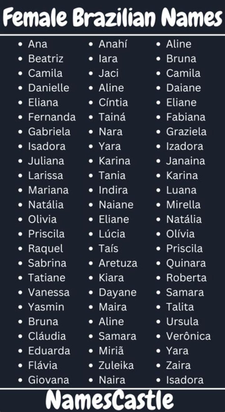 Common Female Brazilian Names