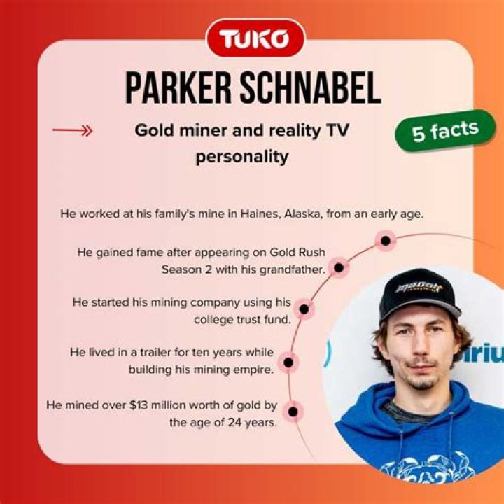 Did Parker Schnabel Get Married