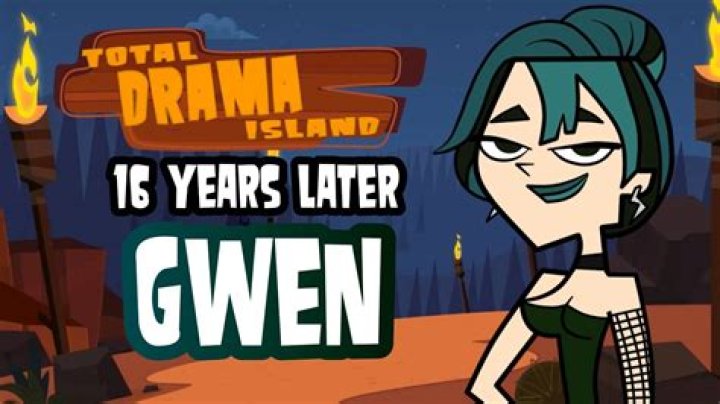 Exploring Gwen's Journey In Total Drama: Does Gwen Win Total Drama?