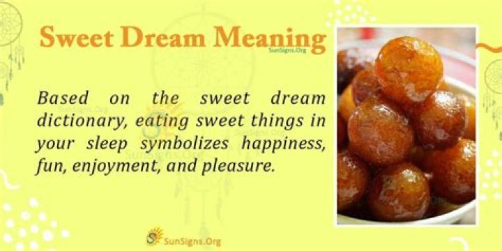 Dream Dictionary Eating