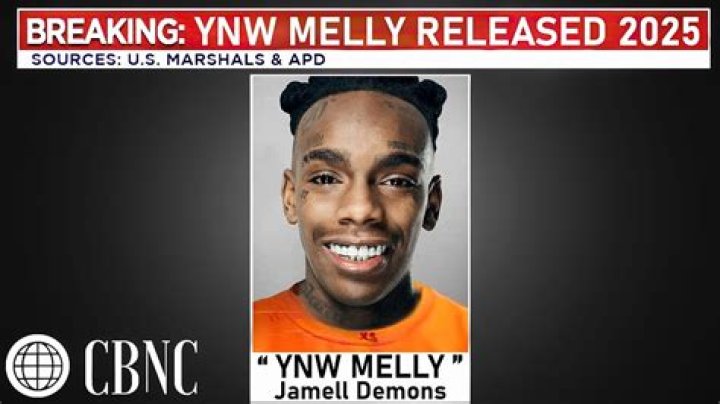 When Will YNW Melly Be Released From Jail?