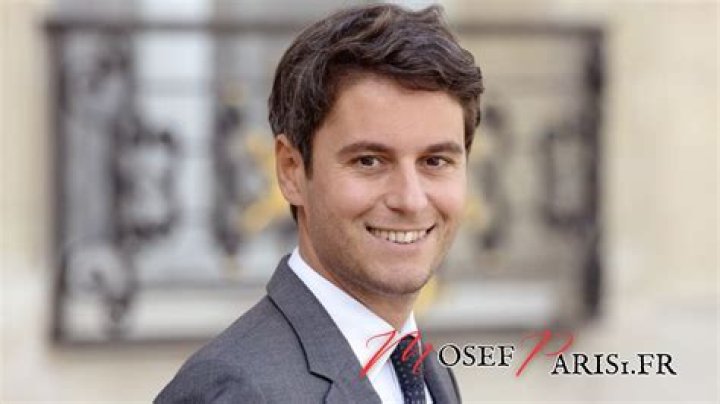 Exploring The Spiritual Landscape Of Gabriel Attal: Religion, Beliefs, And Influences