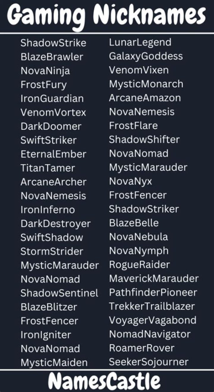 Gaming Nicknames