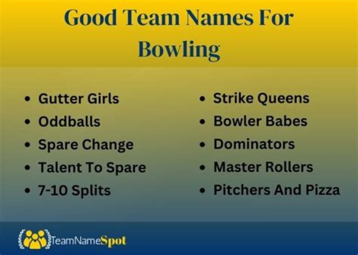 Good Bowling Team Names