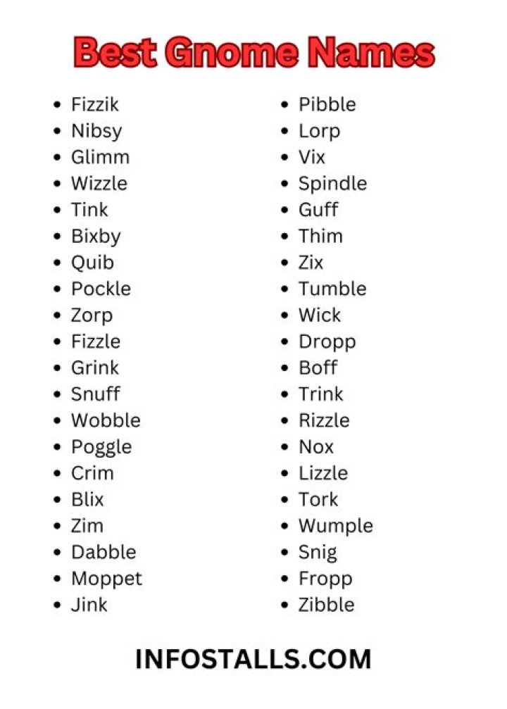 Halloween Gnome Names
