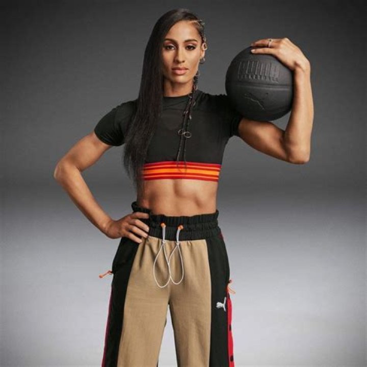 Hottest Basketball Players 2022