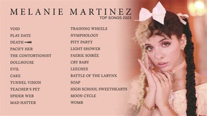Melanie Martinez: Unveiling The Unique Identity Of Her Fans