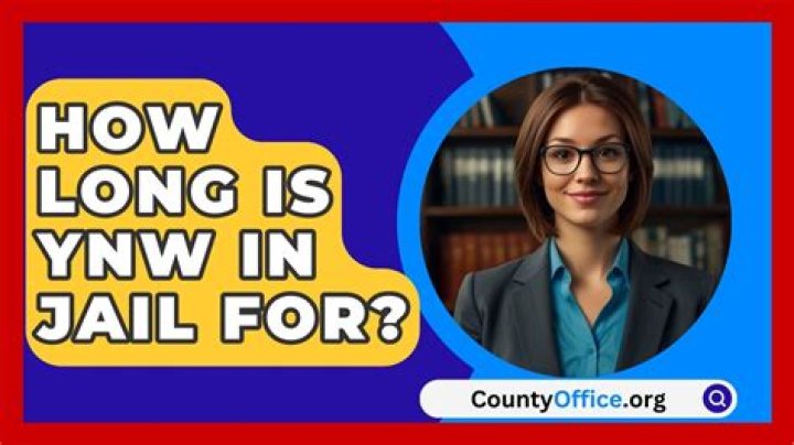 When Is YNW Released From Jail? Current Incarceration Status