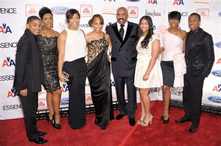 Uncovering Steve Harvey's Marital History: A Detailed Look At His Wives
