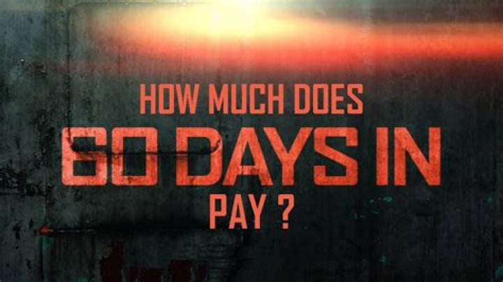 How Much Does A 60-Day Pay Cycle Cost Employers?