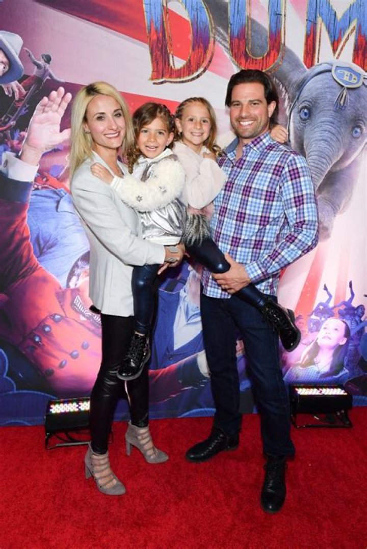 Unraveling The Mystery: How Old Is Scott McGillivray?