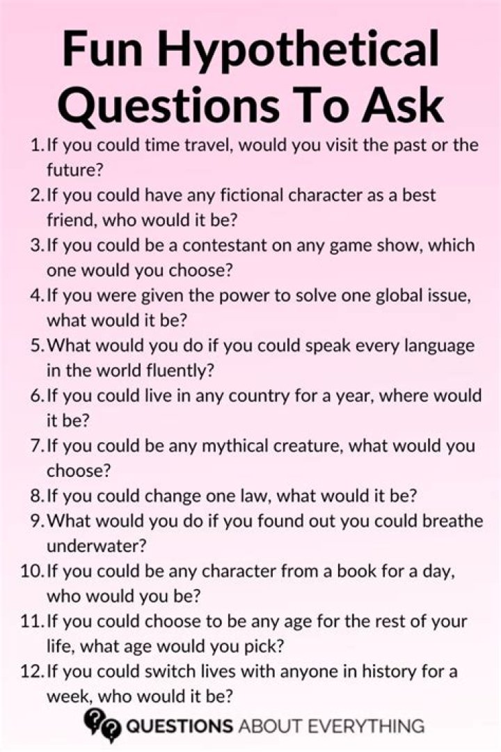 Hypothetical Questions To Ask Your Friends
