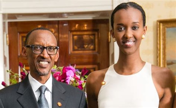 Ian Kagame's Date Of Birth: A Comprehensive Overview