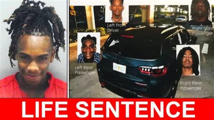 Is YNW Melly Still Behind Bars After Fatal Shooting?