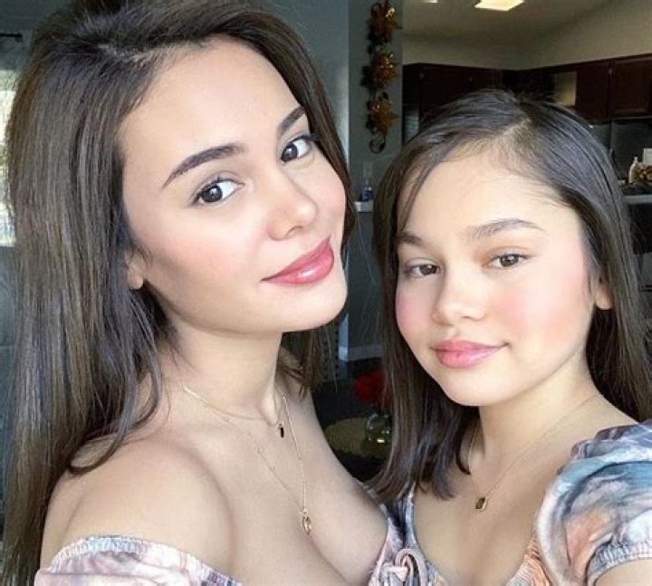 Unveiling The Allure Of Ivana Alawi: A Look At Her Height And More