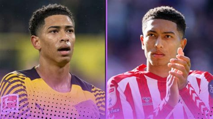 Uncover The Faith And Beliefs Of Jude Bellingham: A Journey Into His Religion