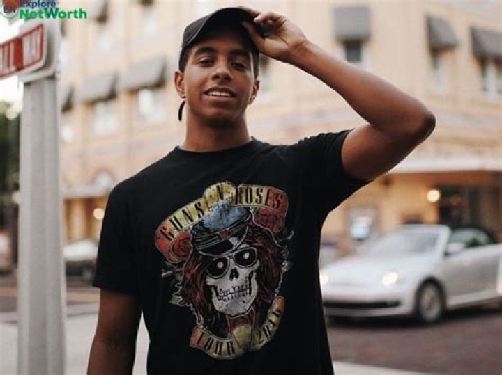 A Detailed Look Into His Financial Success