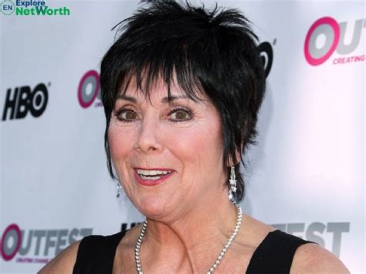 Joyce Dewitt Net Worth