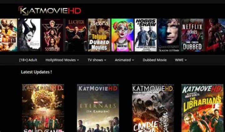 The Ultimate Guide To Katmoves HD: Your Gateway To High-Definition Entertainment