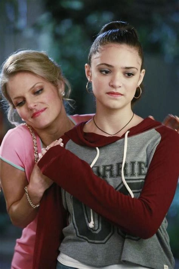 Luna Blaise Movies And Tv Shows