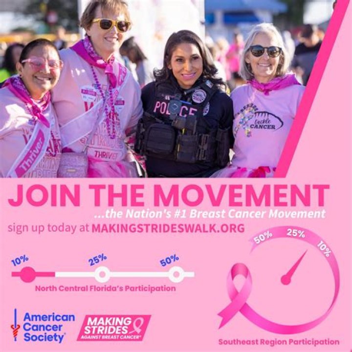 Making Strides Forward: Progress In Pensacola