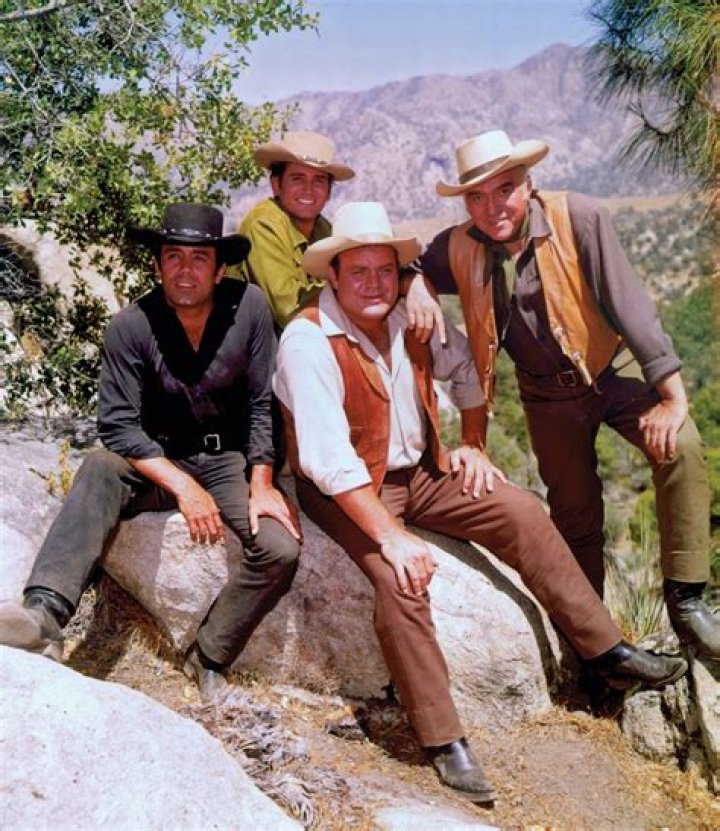 Definitive Guide To Michael Landon's Iconic TV Shows