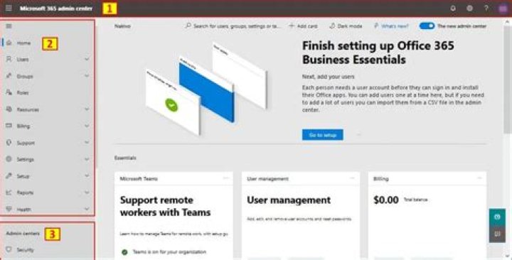 Ultimate Guide To Control M365