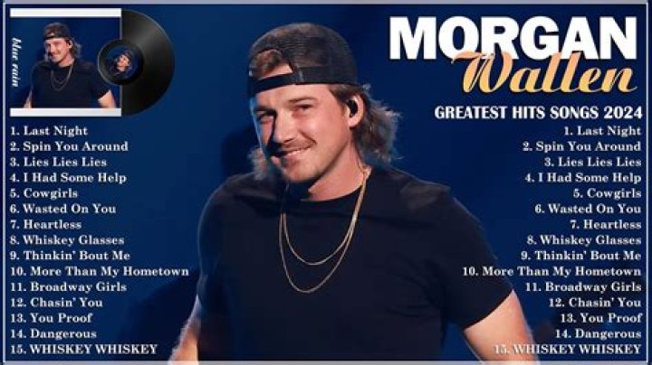 Discover Morgan Wallen's Anticipated Albums Coming In 2024