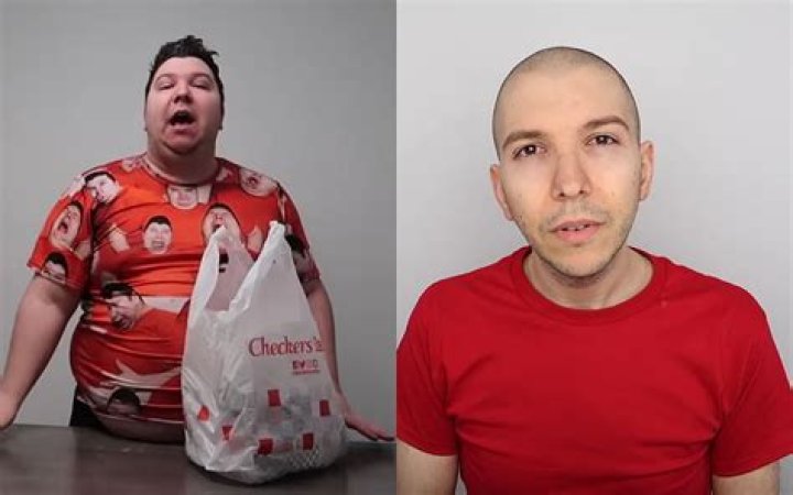 Nikocado Avocado's Weight Journey: A Story Of Triumph And Transformation