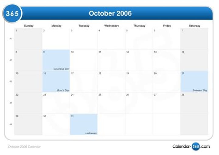 The Unforgettable Events Of October 25, 2006