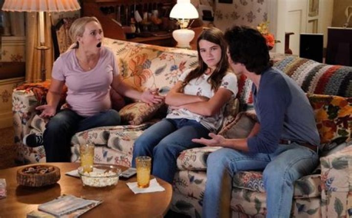 Unveiling The Extraordinary World Of Raegan Revord: Discoveries And Insights