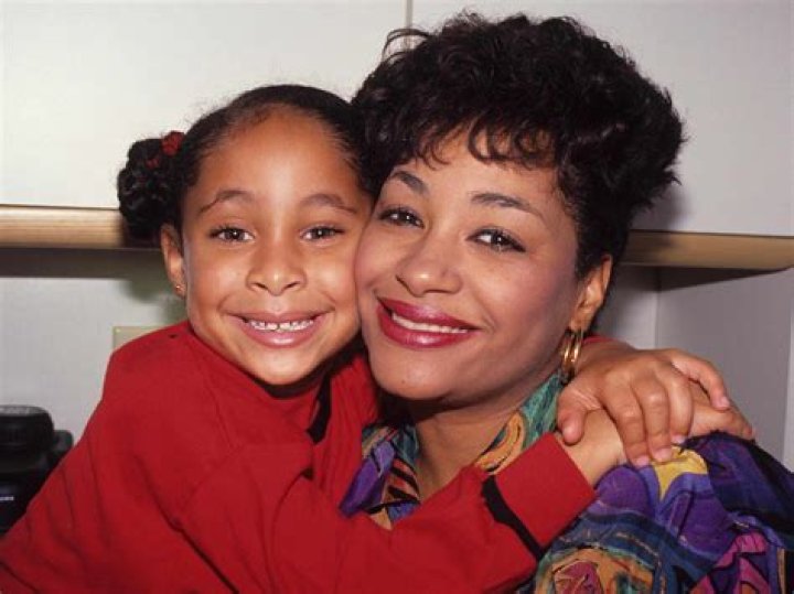 Exploring The Life And Influence Of Raven Symone's Mom