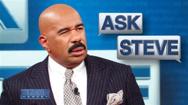 Is Steve Harvey Still Alive Today? A Look Into His Life