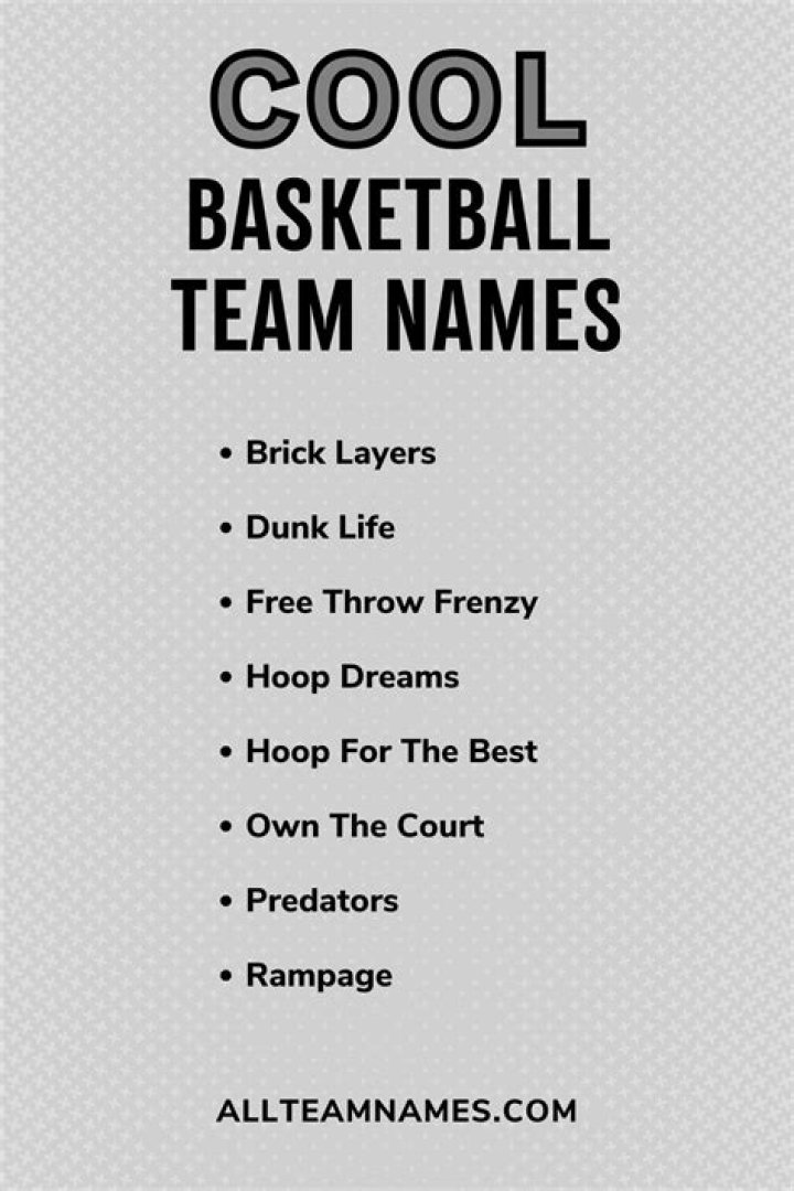 Team Basketball Name Ideas