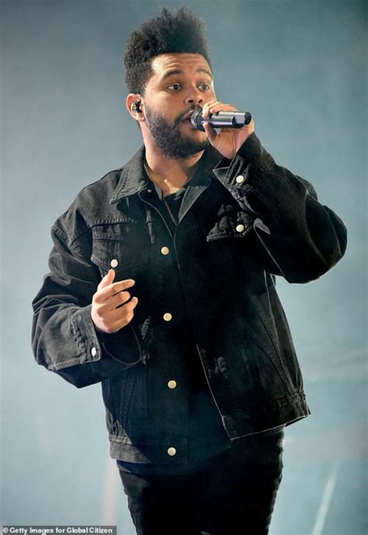 The Weeknd: Unveiling His Real Name And Religion