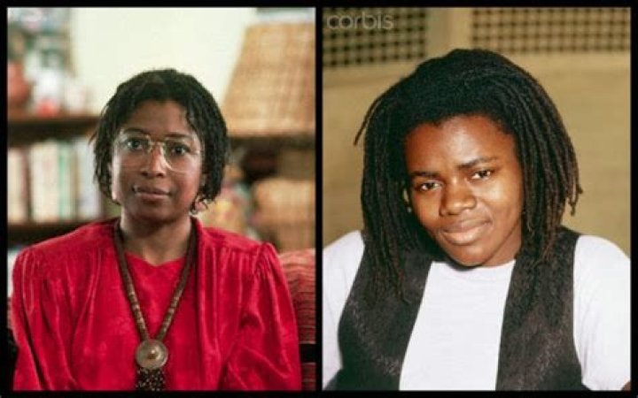 Discover The Inspiring Connection Between Iconic Singer-Songwriter Tracy Chapman And Renowned Author Alice Walker