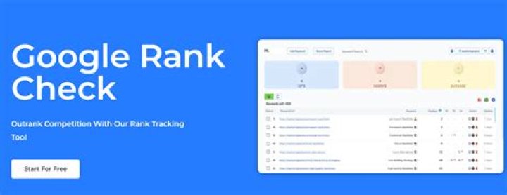 Check Your Website's Rank With Our Free Web Rank Checker