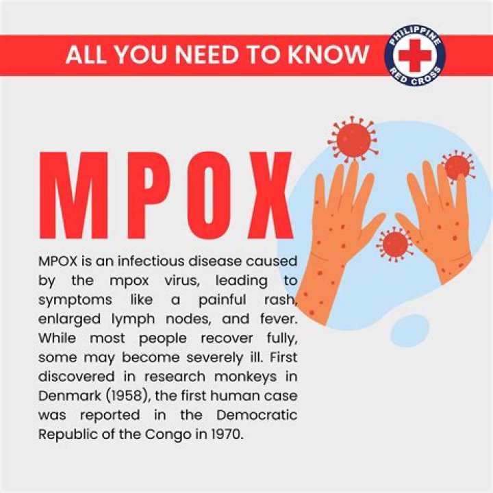 The First Plague And Its Impact