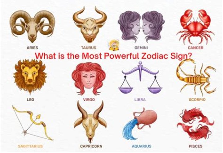 What Is The Most Powerful Zodiac Sign