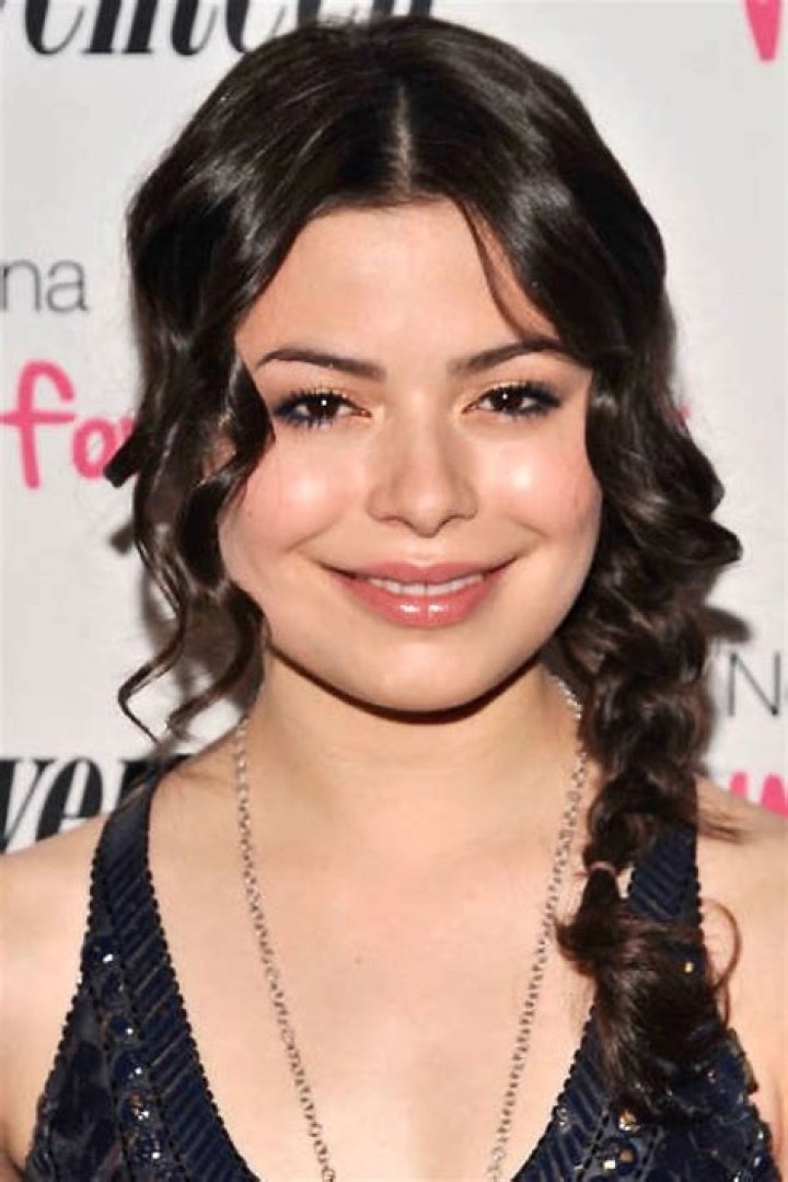 Unveiling The Life Of Miranda Cosgrove: From Child Star To Acclaimed Actress